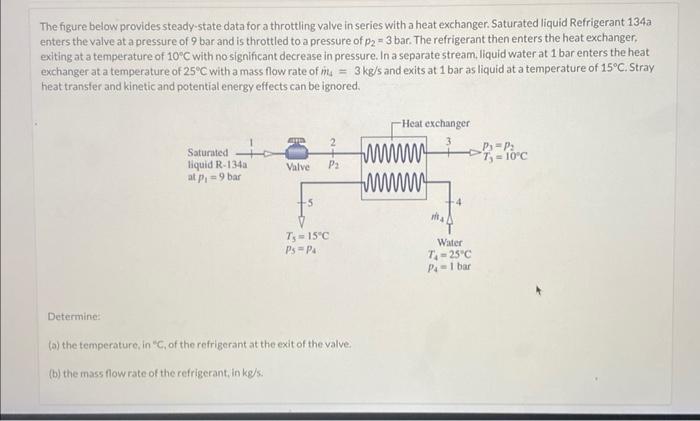 Steady turbine parallel throttling