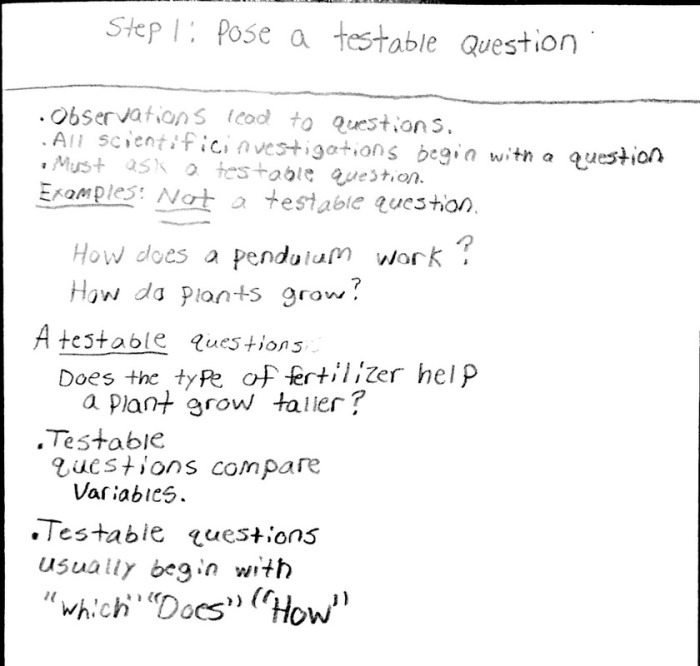 Science olympiad experimental design examples