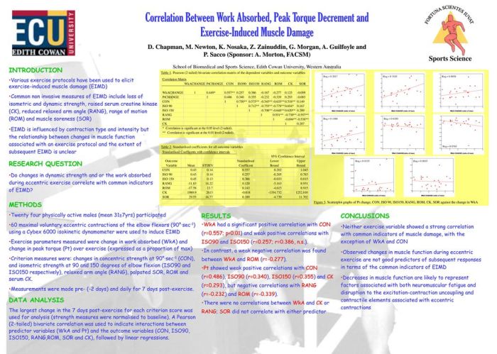 R2adj can exceed r2 if there are several weak predictors.