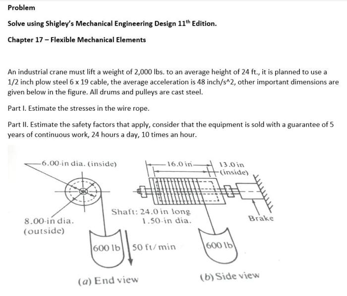 Shigley's mechanical engineering design 11th edition solutions pdf