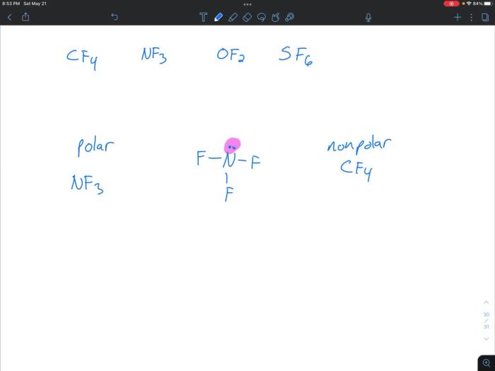 Determine whether each molecule given below is polar or nonpolar