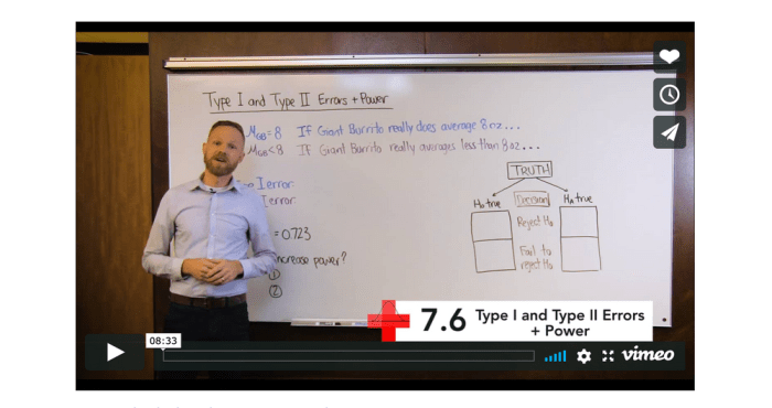 Stats medic unit 4 multiple choice answers