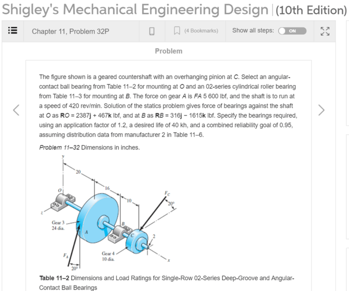 Shigley's mechanical engineering design 11th edition solutions pdf